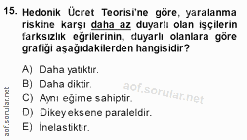 15. soru: Hedonik Ücret Teorisi'ne göre, yaralanma riskine karşı daha az duyarlı olan işçilerin farksızlık eğrilerinin, duyarlı…