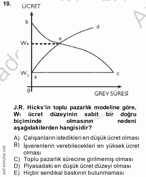 10. soru: UCRET We W, a GREV SÜRESİ J.R. Hicks'in toplu pazarlık modeline göre, Wı ücret düzeyinin sabit bir doğru biçiminde ol…