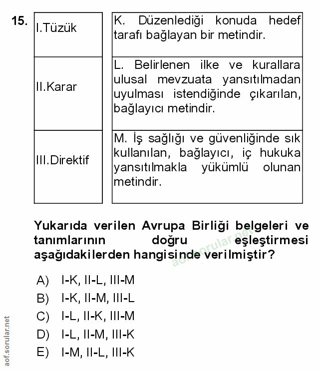 15. soru: I.Tüzük K. Düzenlediği konuda hedef tarafı bağlayan bir metindir. L. Belirlenen ilke ve kurallara II.Karar ulusal mev…