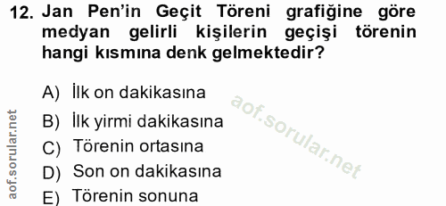 12. soru: Jan Pen'in Geçit Töreni grafiğine göre medyan gelirli kişilerin geçişi törenin hangi kısmına denk gelmektedir? A) İlk…