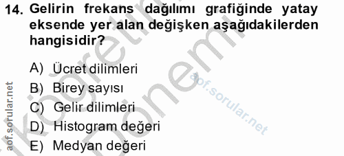 14. soru: Gelirin frekans dağılımı grafiğinde yatay eksende yer alan değişken aşağıdakilerden hangisidir? A) Ücret dilimleri B)…