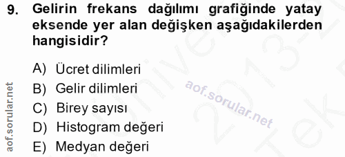 9. soru: Gelirin frekans dağılımı grafiğinde yatay eksende yer alan değişken aşağıdakilerden hangisidir? A) Ücret dilimleri B)…