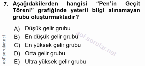 7. soru: Aşağıdakilerden hangisi "Pen'in Geçit Töreni" grafiğinde yeterli bilgi alınamayan grubu oluşturmaktadır? A) Düşük gel…