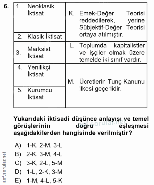 6. soru: Neoklasik iktisat K. Emek-Değer Teorisi reddedilerek, yerine Sübjektif-Değer Teorisi 2. Klasik İktisat ortaya atılmış…
