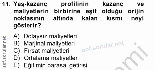 11. soru: Yaş-kazanç profilinin kazanç ve maliyetlerin birbirine eşit olduğu orijin noktasının altında kalan Kısmı neyi gösteri…