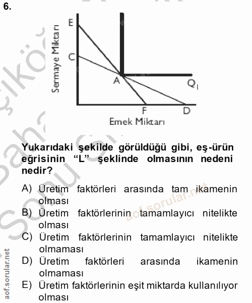 6. soru: Sermaye Miktarı F Emek Miktarı Yukarıdaki şekilde görüldüğü gibi, eş-ürün eğrisinin "L" şeklinde olmasının nedeni ned…