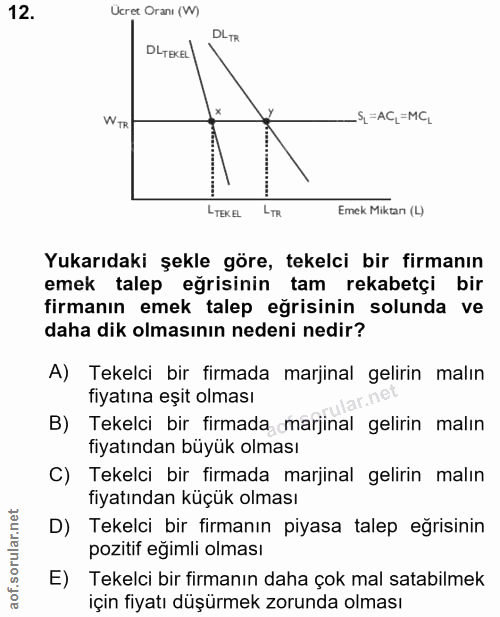 12. soru: Ücret Oranı (W) DLTR DLTEKEL WTR S_=AC_=MCL L TEKEL LTR Emek Miktan (L) Yukarıdaki şekle göre, tekelci bir firmanın e…