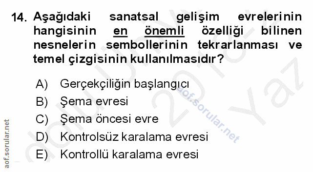 14. soru: Aşağıdaki sanatsal gelişim evrelerinin hangisinin en onemli özelliği bilinen nesnelerin sembollerinin tekrarlanması v…