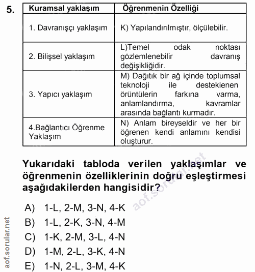 5. soru: Kuramsal yaklaşım Öğrenmenin Özelliği 1. Davranışçı yaklaşım K) Yapılandırılmıştır, ölçülebilir. L) Temel odak noktas…