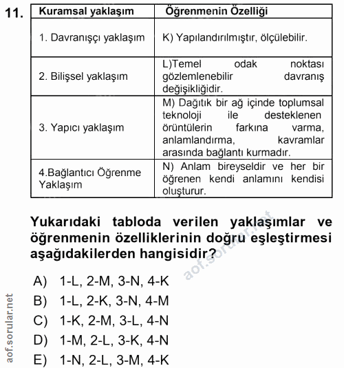 11. soru: Kuramsal yaklaşım Öğrenmenin Özelliği 1. Davranışçı yaklaşım K) Yapılandırılmıştır, ölçülebilir. L) Temel odak noktas…