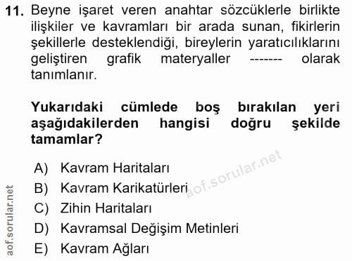 11. soru: Beyne işaret veren anahtar sözcüklerle birlikte ilişkiler ve kavramları bir arada sunan, fikirlerin şekillerle destek…