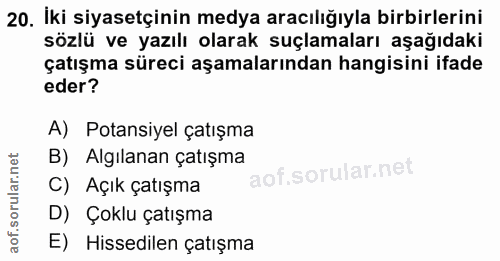 20. soru: İki siyasetçinin medya aracılığıyla birbirlerini sözlü ve yazılı olarak suçlamaları aşağıdaki çatışma süreci aşamalar…
