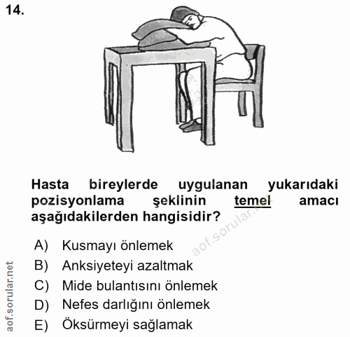 14. soru: Hasta bireylerde uygulanan yukarıdaki pozisyonlama şeklinin temel amacı aşağıdakilerden hangisidir? A) Kusmayı önleme…