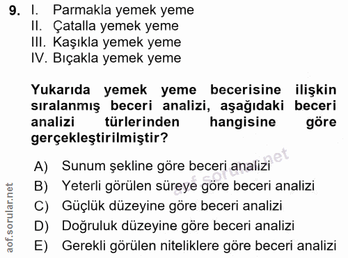 9. soru: l. | Parmakla yemek yeme Il. Çatalla yemek yeme III. Kaşıkla yemek yeme IV. Bıçakla yemek yeme Yukarıda yemek yeme be…