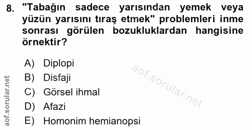 8. soru: "Tabağın sadece yarısından yemek veya yüzün yarısını tıraş etmek" problemleri inme sonrası görülen bozukluklardan han…