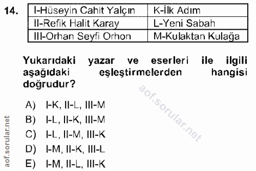 14. soru: I-Hüseyin Cahit Yalçın K-ilk Adım II-Refik Halit Karay L-Yeni Sabah IllI-Orhan Seyfi Orhon M-Kulaktan Kulağa Yukarıda…