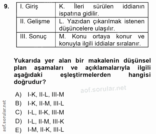 9. soru: I. Giriş K ileri sürülen iddianın ispatına gidilir. Il. Gelişme L. Yazıdan çıkarılmak istenen düşüncelere ulaşılır. I…