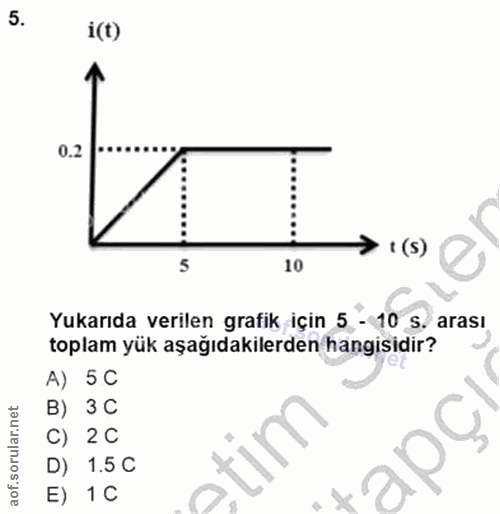 5. soru: i(t) 0.2 • + (s) 5 10 Yukarıda verilen grafik için 5 - 10 s. arası toplam yük aşağıdakilerden hangisidir? A) 5 C B) 3…