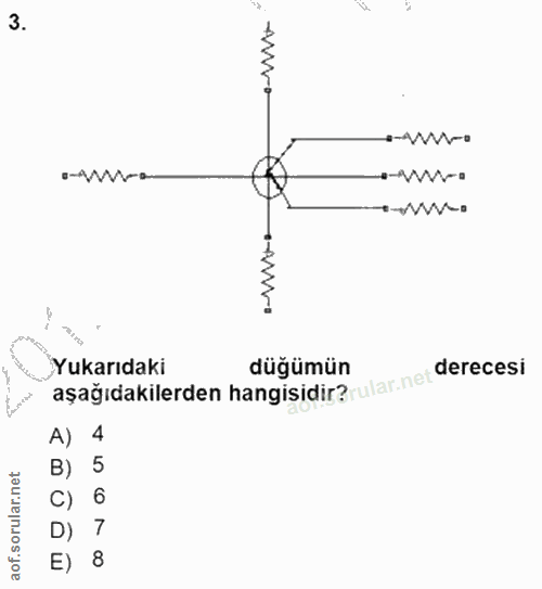 3. soru: ٥٠٨٨٨٨٠ -WW-a =-V-o- -WA-s- Iepueyna f bee ebese unwn5np + (V g (8 9 10 L la 8