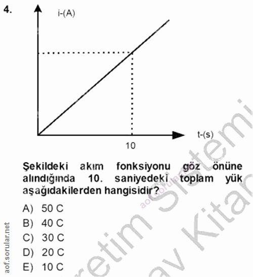 4. soru: i-(A) t-(s) 10 Şekildeki akım fonksiyonu göz önüne alındığında 10. saniyedeki toplam yük aşağıdakilerden hangisidir?…
