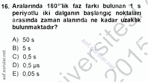 16. soru: Aralarında 180°lik faz farkı bulunan 1 s periyotlu iki dalganın başlangıç noktaları arasında zaman alanında ne kadar…