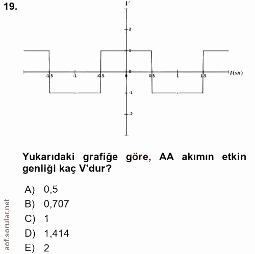 19. soru: ols 15 -(smt) Yukarıdaki grafiğe göre, AA akımın etkin genliği kaç V'dur? A) 0,5 lar.net B) 0,707 C) 1 aof.sorul D) 1…