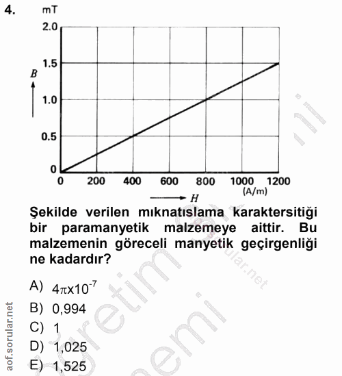 4. soru: mT 2.0 1.5 1.0 0.5 0 200 400 600 800 1000 1200 - H (A/m) Şekilde verilen mıknatıslama karaktersitiği bir paramanyetik…