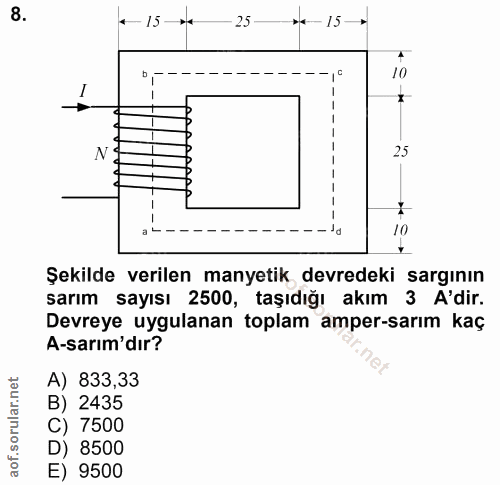 8. soru: 15 25 *- 15 Appspss 25 10 Şekilde verilen manyetik devredeki sargının sarım sayısı 2500, taşıdığı akım 3 A'dir. Devre…