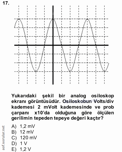 17. soru: Yukarıdaki şekil bir analog osiloskop ekranı görüntüsüdür. Osiloskobun Volts/div kademesi 2 mVolt kademesinde ve prob…