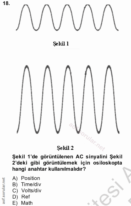 18. soru: şeki l Şekil 2 Şekil 1'de görüntülenen AC sinyalini Şekil 'deki gibi görüntülemek için osiloskopta hangi anahtar kull…