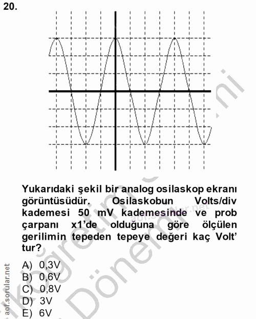 20. soru: Yukarıdaki şekil bir analog osilaskop ekranı görüntüsüdür. Osilaskobun Volts/div kademesi 50 mV kademesinde ve prob ç…