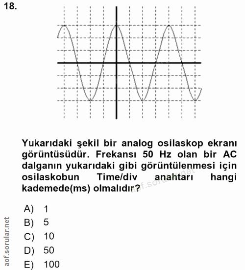 18. soru: ٧٧١ Yukarıdaki şekil bir analog osilaskop ekranı görüntüsüdür. Frekansı 50 Hz olan bir AC dalganın yukarıdaki gibi gö…