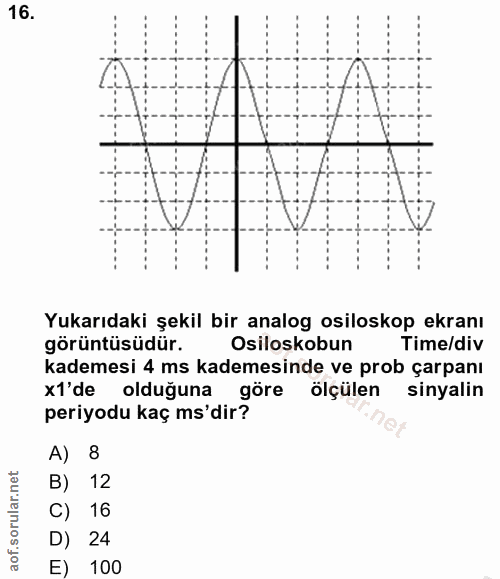 16. soru: ٧٠٧ Yukarıdaki şekil bir analog osiloskop ekranı görüntüsüdür. Osiloskobun Time/div kademesi 4 ms kademesinde ve prob…