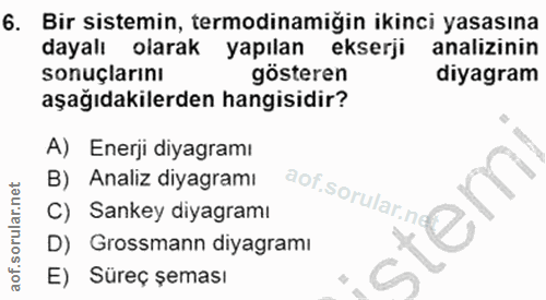 6. soru: Bir sistemin, termodinamiğin ikinci yasasına dayalı olarak yapılan ekserji analizinin sonuçlarını gösteren diyagram a…