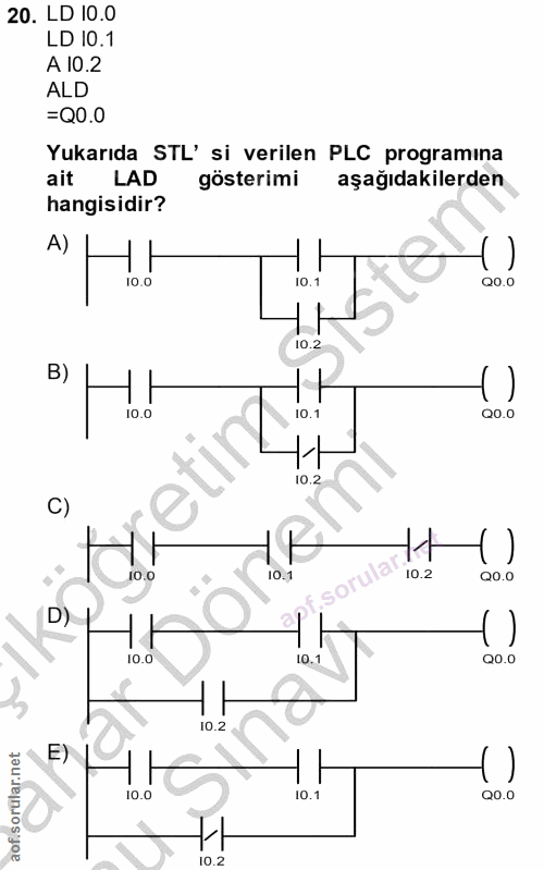 20. soru: LD 10.0 LD 10.1 A 10.2 ALD =Q0.0 Yukarıda STL' si verilen PLC programina ait LAD gösterimi aşağıdakilerden hangisidir…