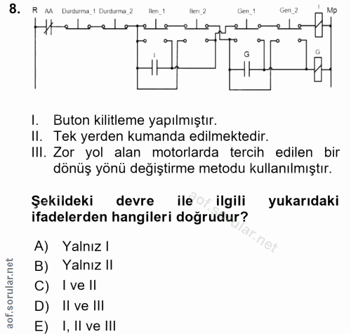 8. soru: R AA Durdurma_! Durdurma_2 Ilen_1 llen_2 Gen_1 Geni 2 Mp Hfeloelo 1e eN eLal I. Buton kilitleme yapılmıştır. II. Tek…
