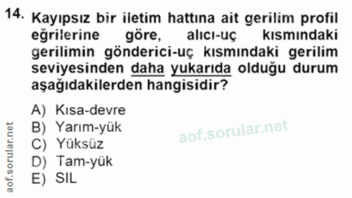 14. soru: Kayıpsız bir iletim hattına ait gerilim profil eğrilerine göre, alicı-uç kısmındaki gerilimin gönderici-uç kısmındaki…