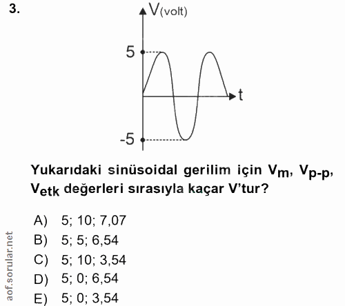 3. soru: 4 V (volt) 5 -5• Yukarıdaki sinüsoidal gerilim için Vm, Vp-p, Vetk değerleri sırasıyla kaçar V'tur? A) 5; 10; 7,07 5;…