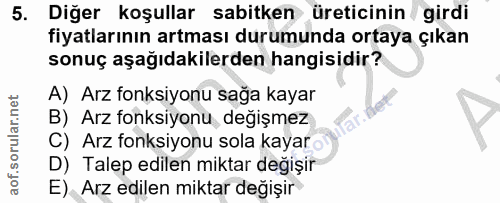 5. soru: Diğer koşullar sabitken üreticinin girdi fiyatlarının artması durumunda ortaya çıkan sonuç aşağıdakilerden hangisidir…