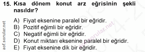 15. soru: Kısa dönem konut arz eğrisinin şekli nasıldır? A) Fiyat eksenine paralel bir eğridir. B) Pozitif eğimli bir eğridir.…