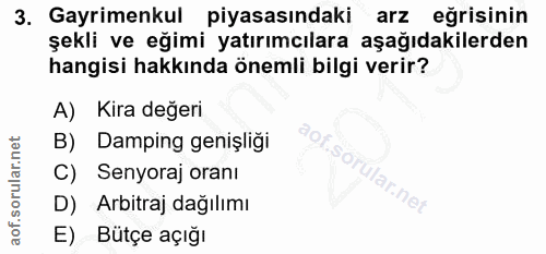 3. soru: Gayrimenkul piyasasındaki arz eğrisinin şekli ve eğimi yatırımcılara aşağıdakilerden hangisi hakkında önemli bilgi ve…