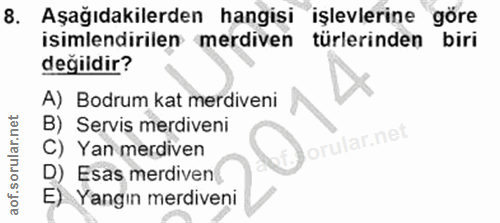 8. soru: Aşağıdakilerden hangisi işlevlerine göre isimlendirilen merdiven türlerinden biri değidir? A) Bodrum kat merdiveni B)…