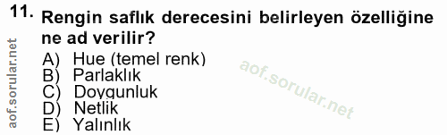 11. soru: Rengin saflık derecesini belirleyen özelliğine ne ad verilir? 1 Hue (temel renk ) Parlaklıl C) Doygunluk Netlik Yalınlık