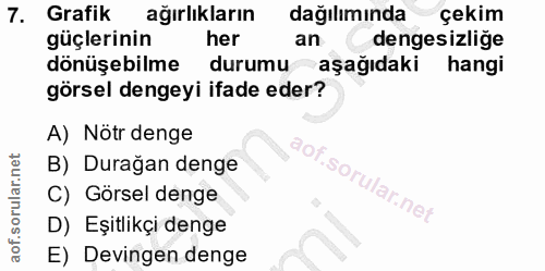 7. soru: Grafik ağırlıkların dağılımında çekim güçlerinin her an dengesizlige dönüşebilme durumu aşağıdaki hangi görsel dengey…