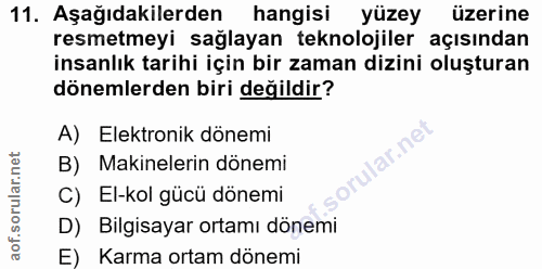 11. soru: Aşağıdakilerden hangisi yüzey üzerine resmetmeyi sağlayan teknolojiler açısından insanlık tarihi için bir zaman dizin…