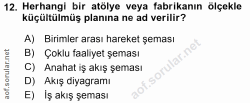 12. soru: Herhangi bir atölye veya fabrikanın ölçekle küçültülmüş planına ne ad verilir? A) Birimler arası hareket şeması B) Ço…
