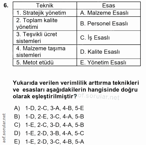 6. soru: Teknik Esas 1. Stratejik yönetim A. Malzeme Esaslı 2. Toplam kalite B. Personel Esaslı yönetimi 3. Teşvikli ücret C.…