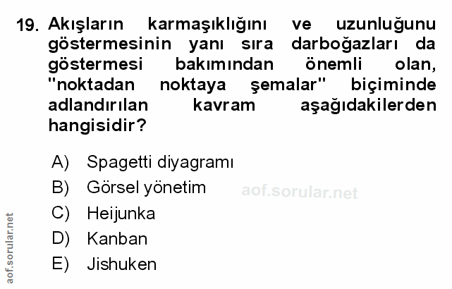 19. soru: Akışların karmaşıklığını ve uzunlugunu göstermesinin yanı sıra darboğazları da göstermesi bakımından önemli olan, "no…