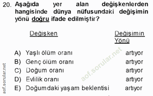 20. soru: Aşağıda yer alan değişkenlerden hangisinde dünya nüfusundaki değişimin yönü doğru ifade edilmiştir? Değisken Değisimi…