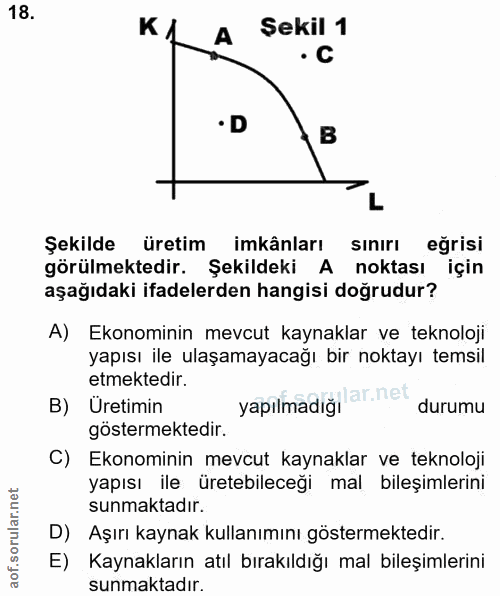 18. soru: Sekil 1 A • C • D L Şekilde üretim imkânları sınırı eğrisi görülmektedir. Şekildeki A noktası için aşağıdaki ifadeler…